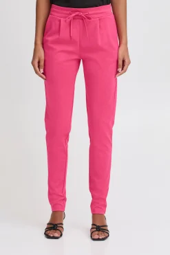 Ichi Hosen>IHKATE Hose PinkYarrow